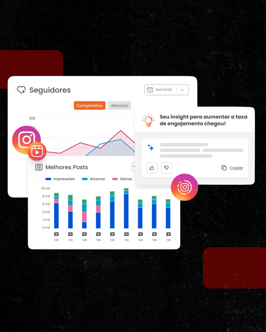 Gestão & Estratégia Online